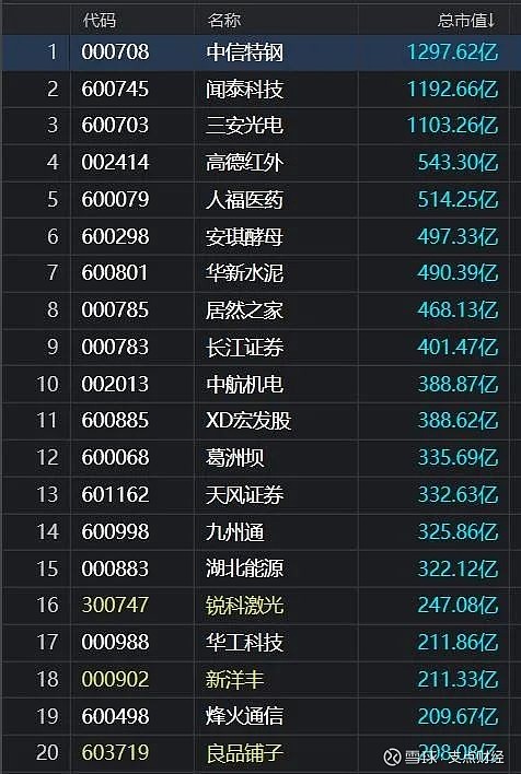 港澳新闻 第58页