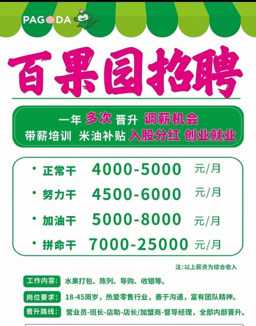 热点生活 第49页