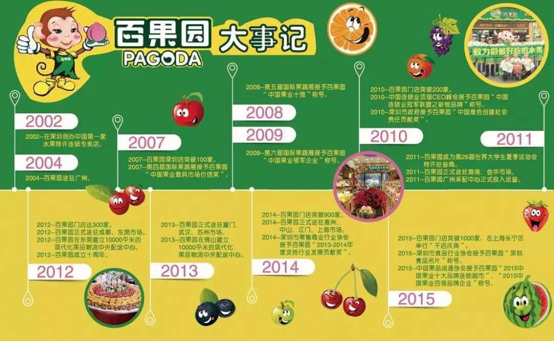 港澳新闻 第48页
