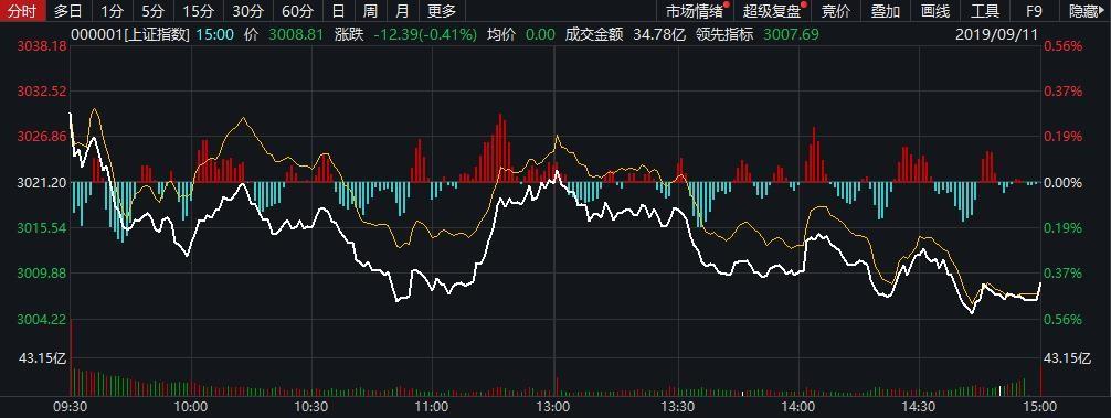 热点生活 第14页